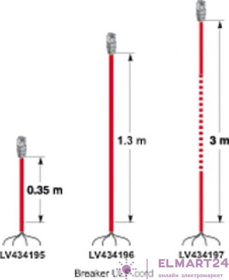 Кабель ULP CORD для NT NW (дл.1.3м) SchE LV434196